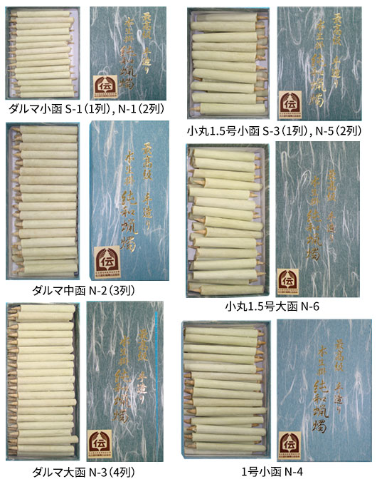 手造り和ろうそく小函シリーズ　最高級　手造り　本生掛　純和蝋燭